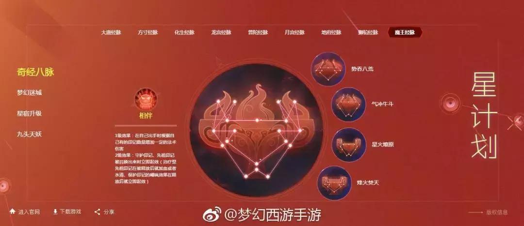梦幻西游2018全门派奇经八脉,梦幻西游最新奇经八脉推荐
