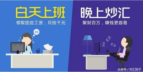 2018外汇走势图高清,美指走势图解大全