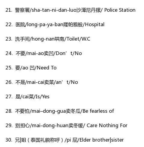 来学一波泰语，去泰国旅游的朋友再也不用担心无法交流啦！