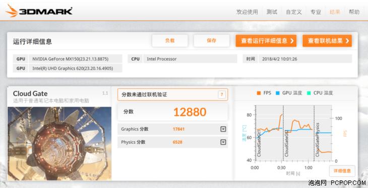 二手thinkpadt480s与x1哪个更值得,同配置笔记本比主机贵多少