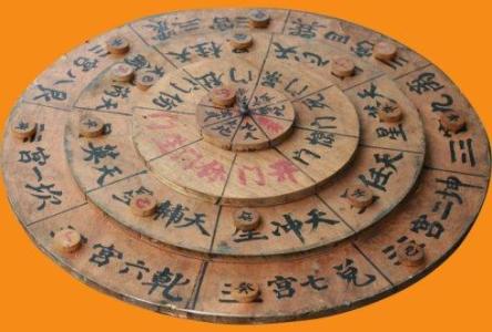 奇门遁甲预测知识,奇门遁甲科普类短视频