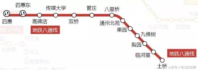 北京地铁旅游详细攻略图,北京地铁旅行攻略图