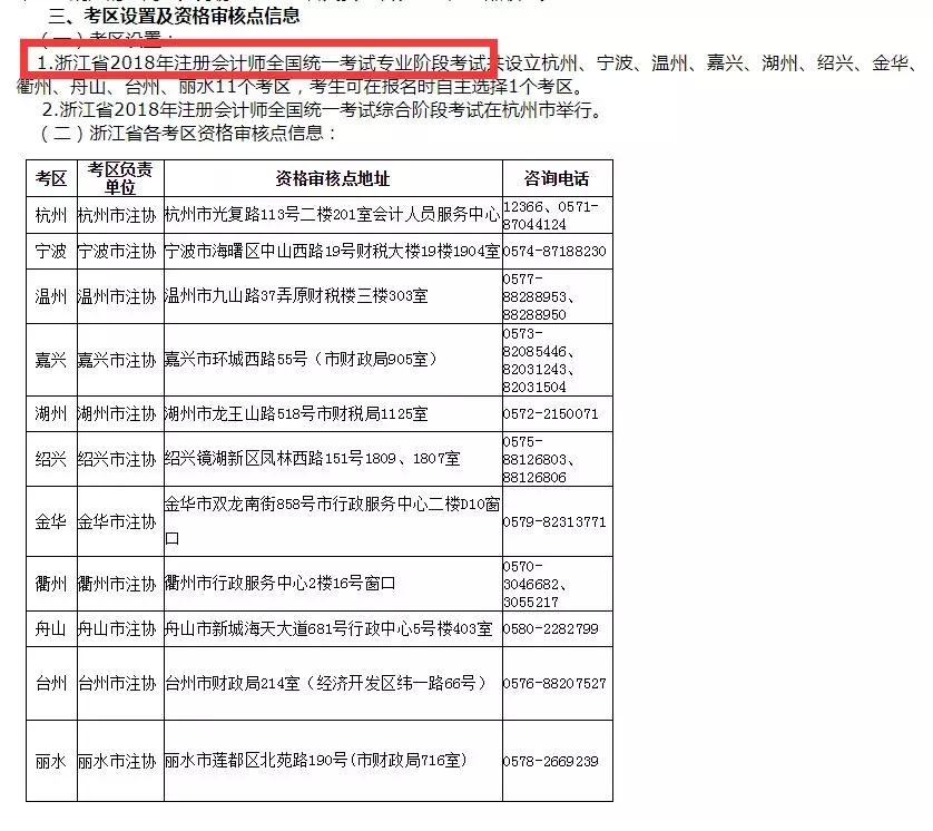 注会照片审核不过怎么报名,注会报名需要现场审核资料么