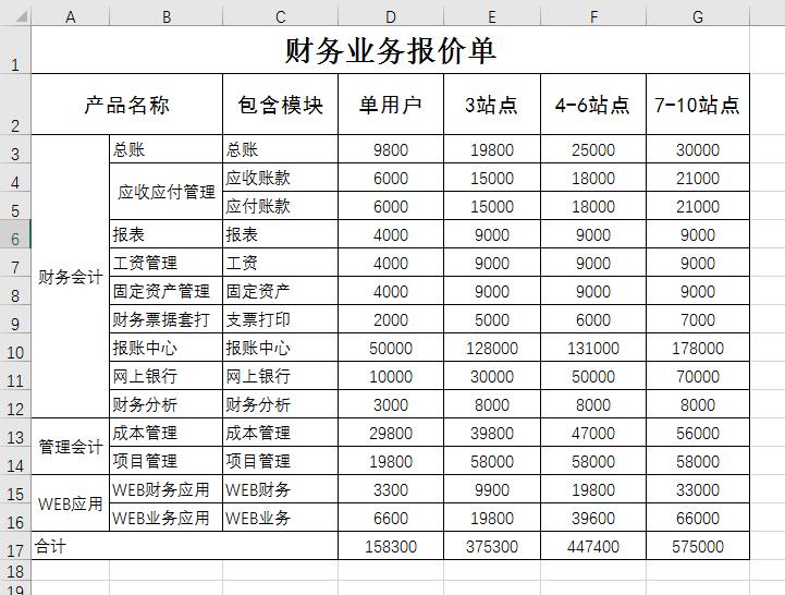 excel表格函数公式快捷键,excel常用简单函数公式及技巧