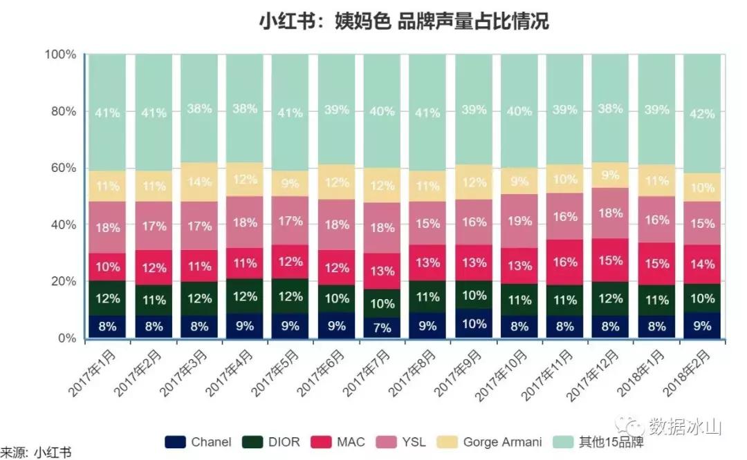 灰姑娘pk美女野兽,灰姑娘pk丑小鸭