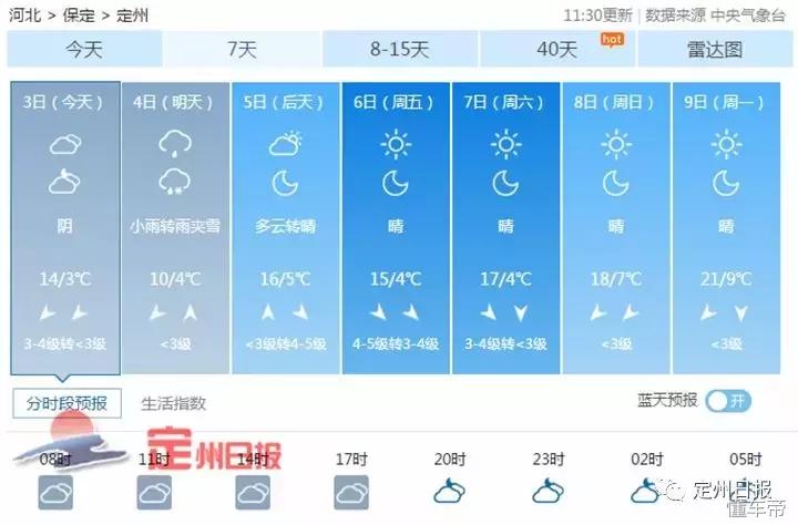 清明定州附近出游去哪里合适,定州清明自驾游推荐景点