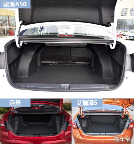 a级家轿,骏派a50的车身安全性怎么样