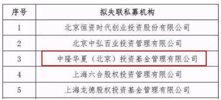 华宇系私募失踪！曾投兄弟公司，如今无法兑付，中信证券踩雷！