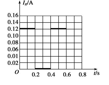 必修三电磁感应现象及应用的习题,高考电磁感应复习