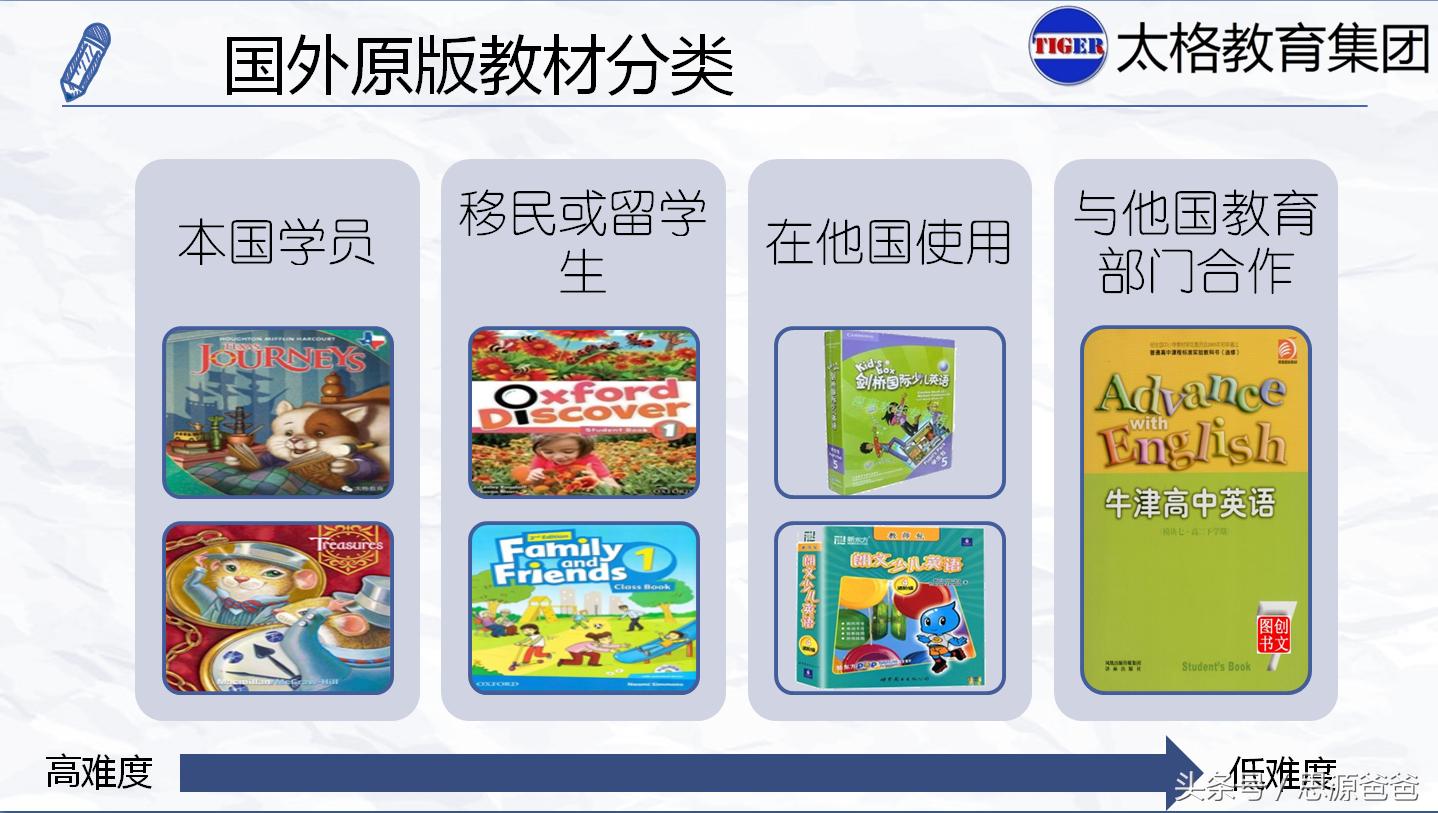 原版教材无音标,原版教材没学好