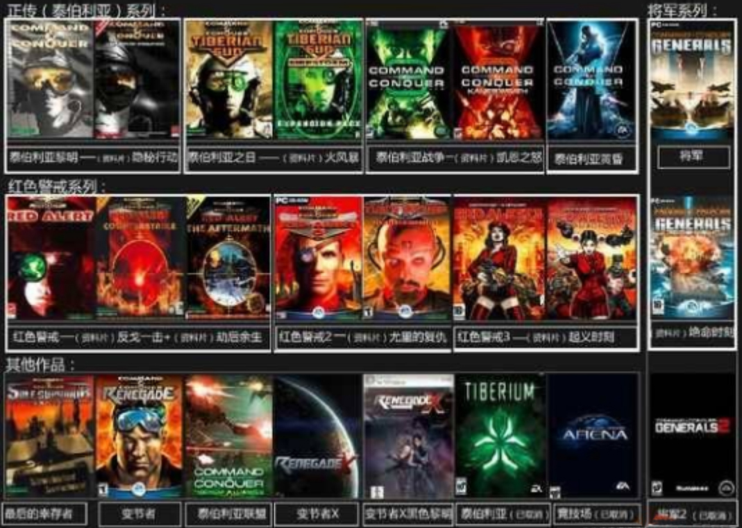 红警的几个版本有什么特点,红警到底有多少改版