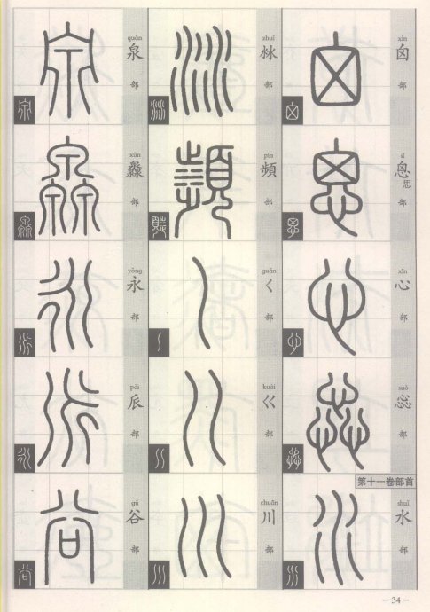 说文解字部首歌,说文解字部首540讲解