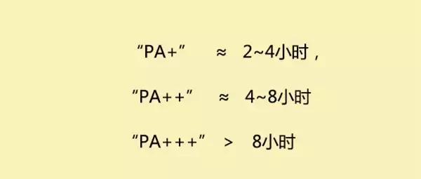防晒要涂哪几种霜好用一些,防晒要不要囤