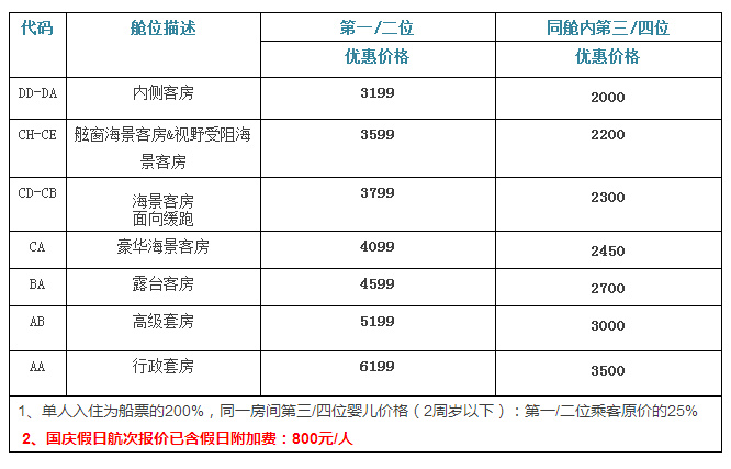 旅博会旅游特惠,旅博会旅游优惠