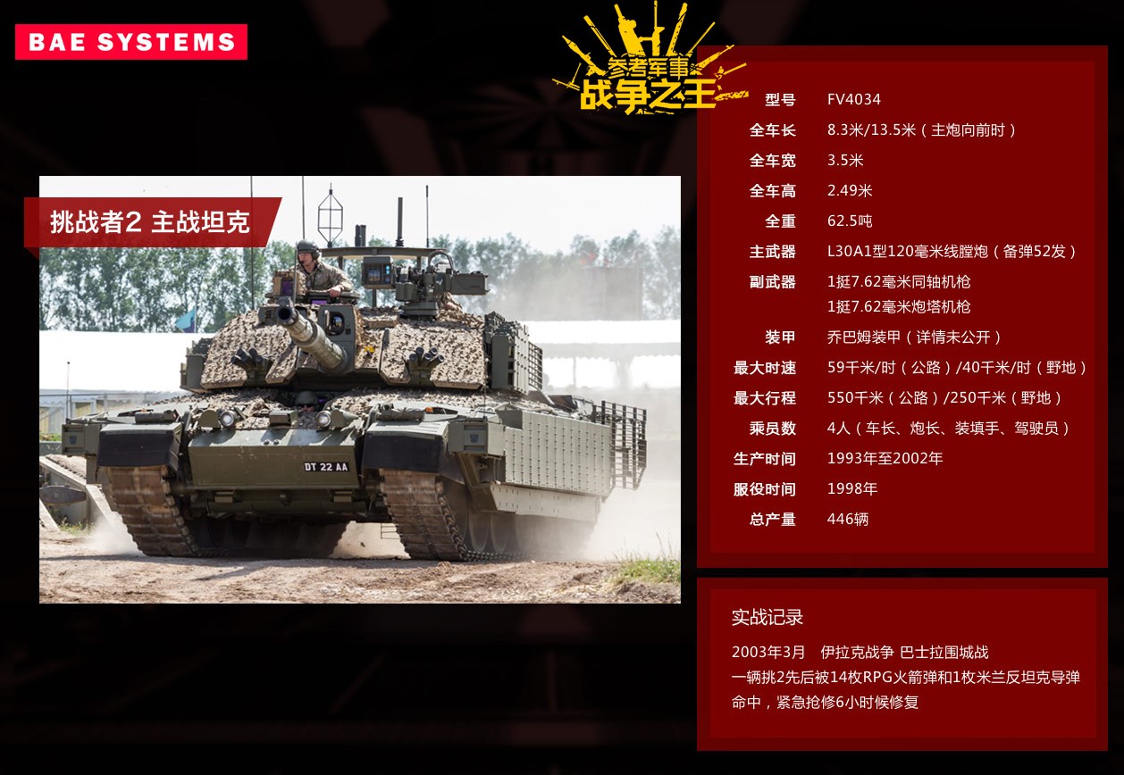 独霸英军79年的世界顶级*火军**公司BAE！