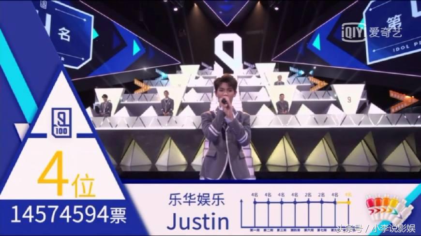 偶像练习生最终9人出道名单，唯一黑马来自王思聪旗下，被报抄袭