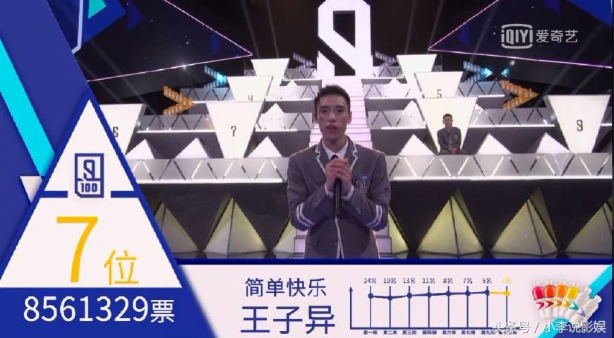 偶像练习生最终9人出道名单，唯一黑马来自王思聪旗下，被报抄袭