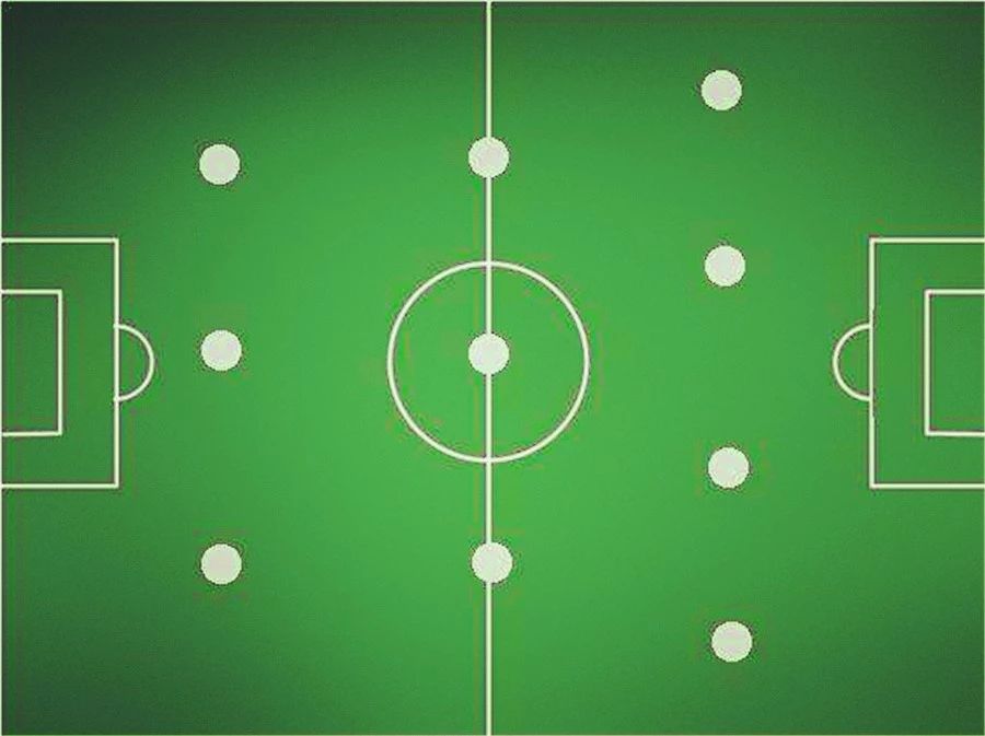 聊一聊你心目中的最强球队,我心中的足坛历史最佳阵容