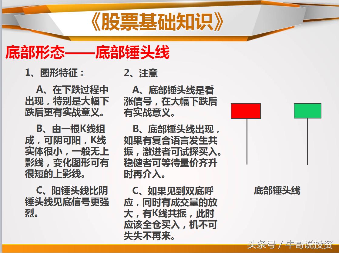 日本蜡烛图老版好还是新版好,日本蜡烛图交易技术分析