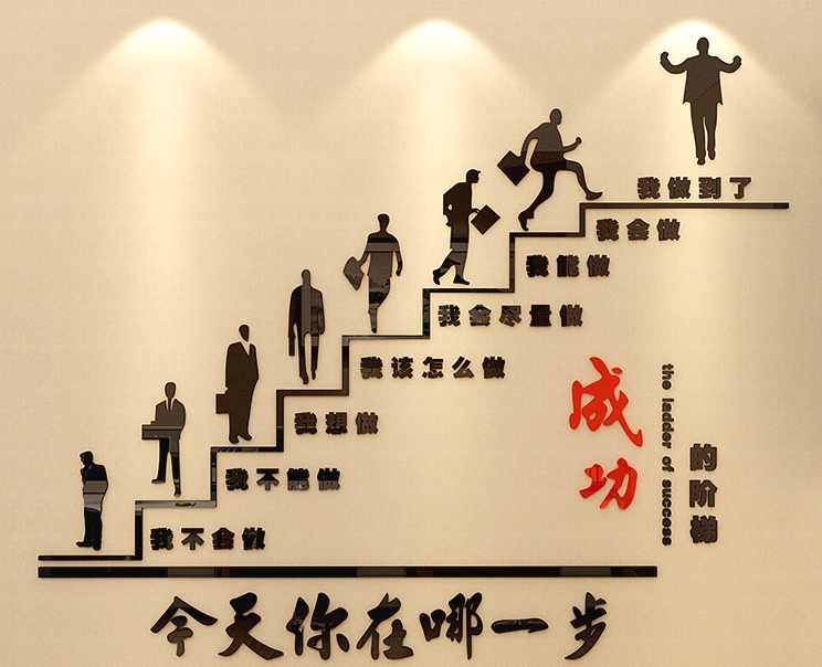 孩子的思维能力训练从学习这9种模型入手