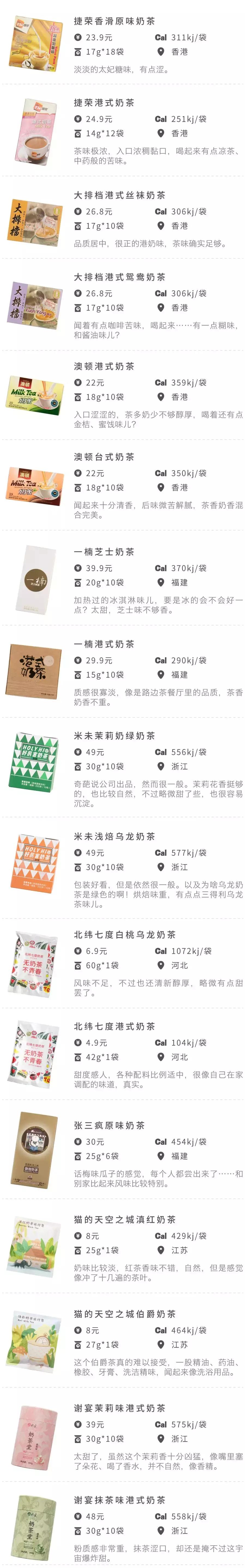 淘宝上什么奶茶最好喝,淘宝上买的奶茶靠谱吗