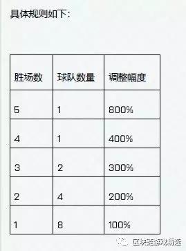 2018世界杯足球美国,2018世界杯美国足球