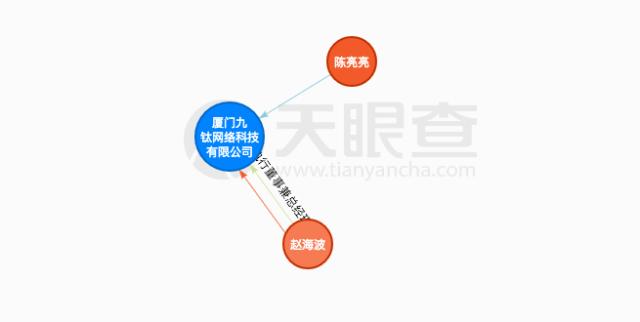 P2P行业的滴滴打车借贷宝的新出路竟然是…