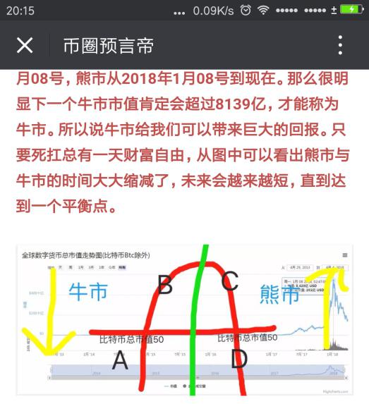警惕朋友圈”财富自由”*币特比**买卖陷阱，培养新“韭菜”只为收割
