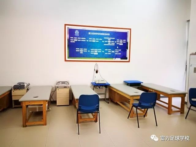 走进富力足校丨系统的康复理疗体系为“打造第一青训”保驾护航