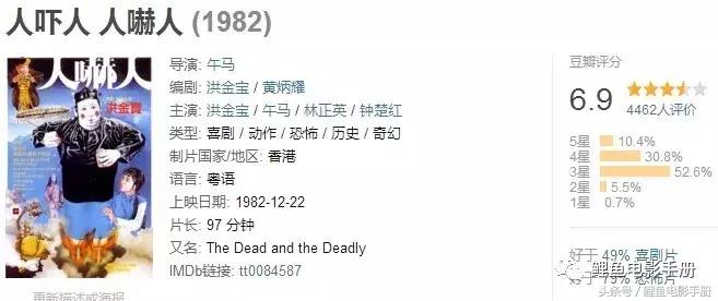 林正英经典僵尸电影总结,盘点十大最经典的林正英僵尸电影