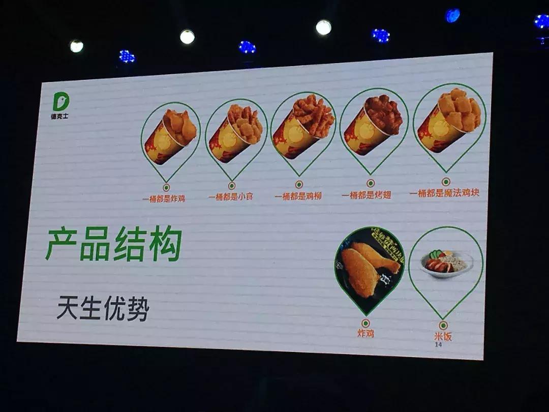 一次揭秘：西贝、乡村基、德克士、真功夫的外卖大招！