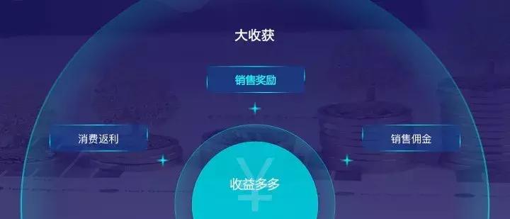 社交电商黑马,国珍优选云店4.18即将上线!