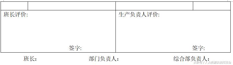 员工绩效考核实施细则完整版,培训机构员工绩效考核细则