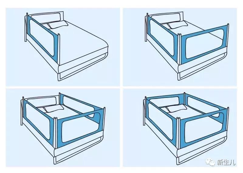 新生儿：宝宝从床上掉下去了怎么办？怎样避免婴儿坠床？