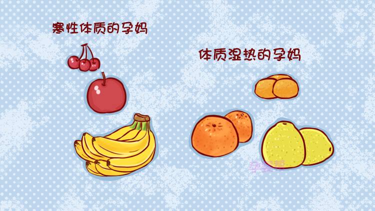 孕妇在什么时间段吃水果最好吸收,吃水果提升宝宝颜值