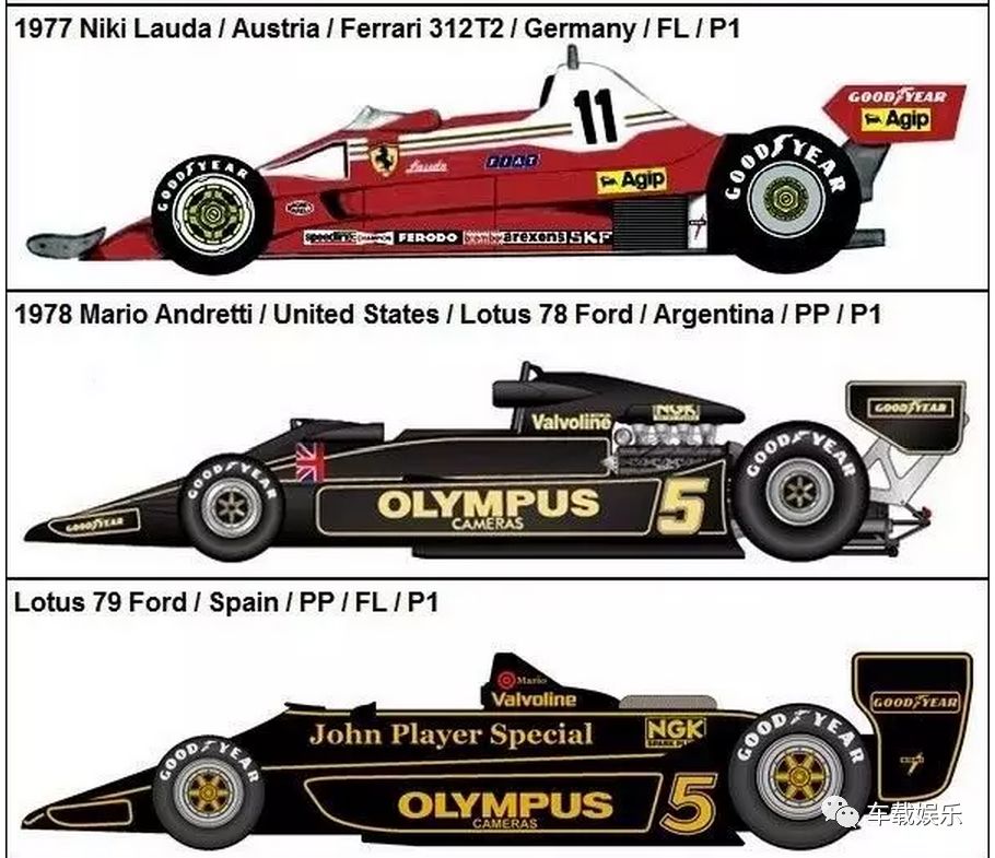 上海f1方程式赛事回放,引爆f1