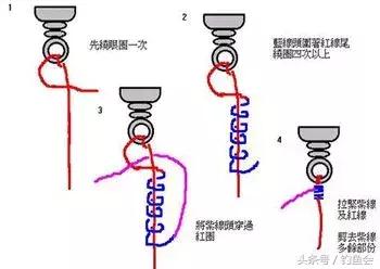 绑鱼钩的方法和技巧,绑鱼钩的方法有几种
