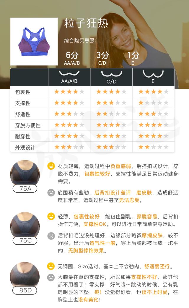 健身女性高级感内衣,健身美背内衣常规款