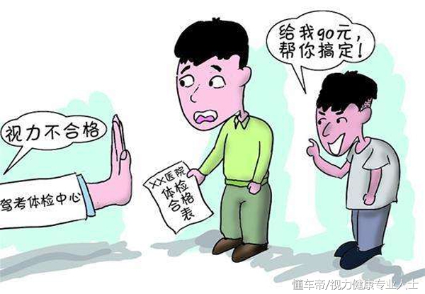 年审视力差一点怎么快速恢复,驾照年审视力要求多少