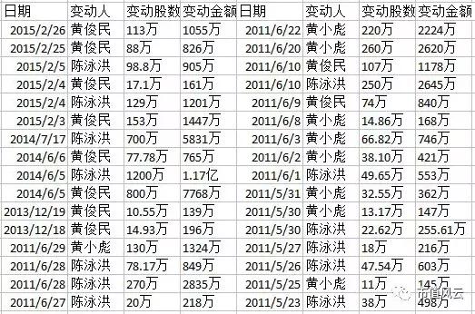 嘉应制药集团有限公司,嘉应制药主业