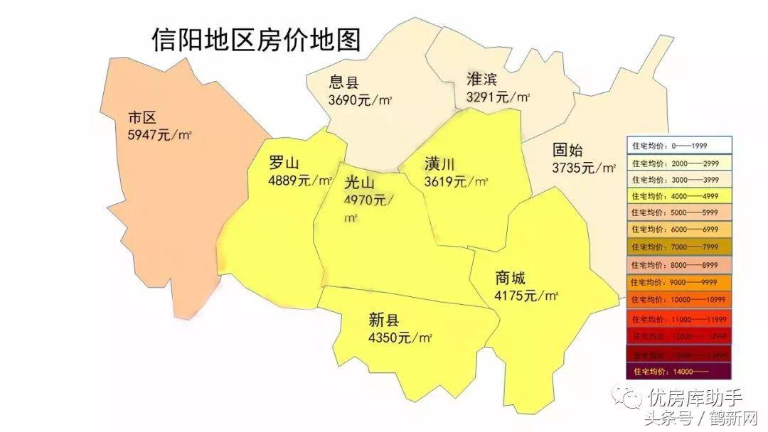 河南省十八地市房价排名,河南省18地市房价