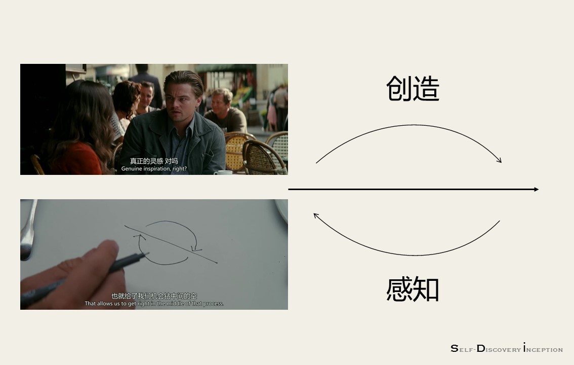 从荣格的「集体无意识」看品牌创意与大卫·奥格威的梦