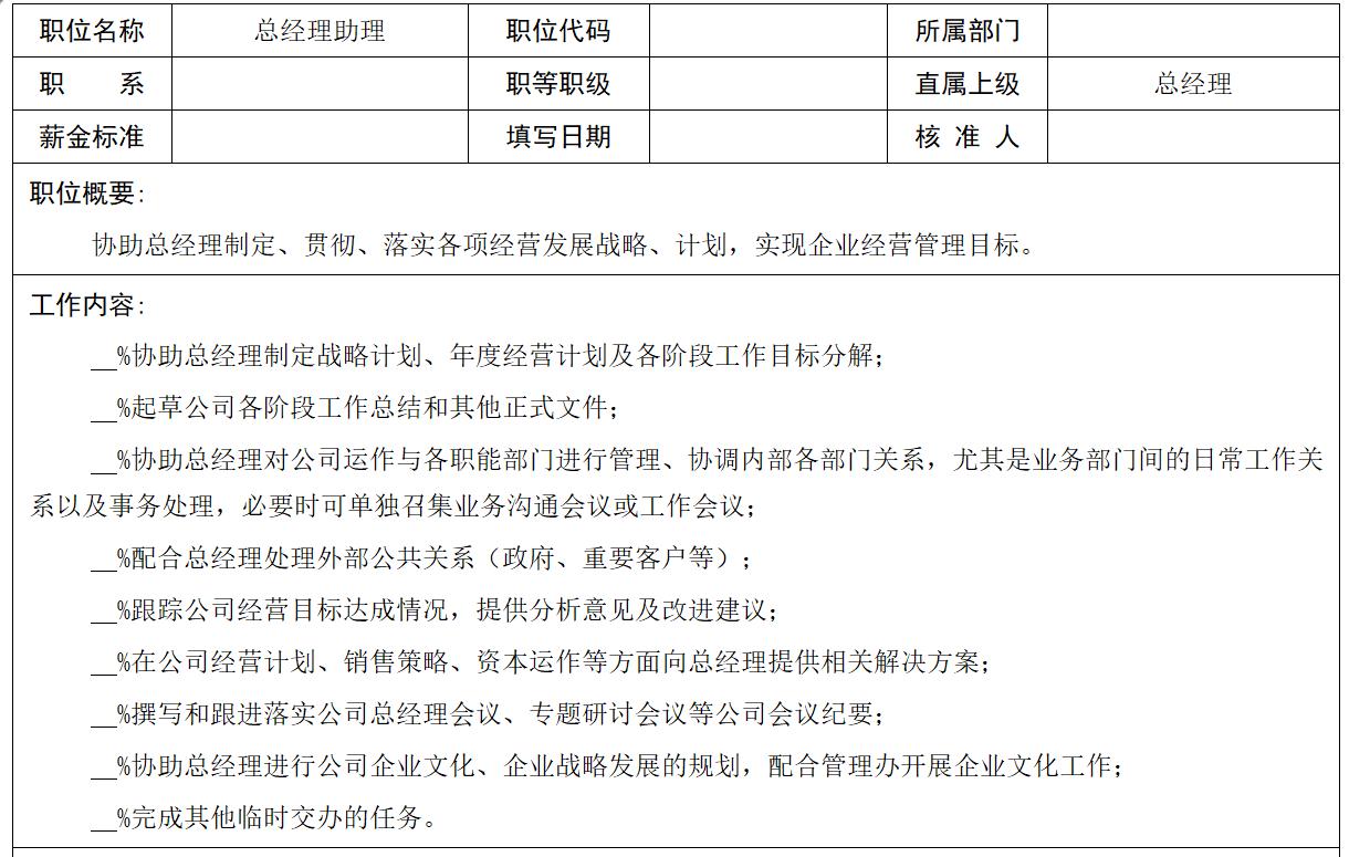 核心岗位职责说明书,工作岗位及岗位职责大全