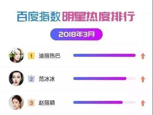 迪丽热巴浓颜系妆容,迪丽热巴暗黑系妆容口红