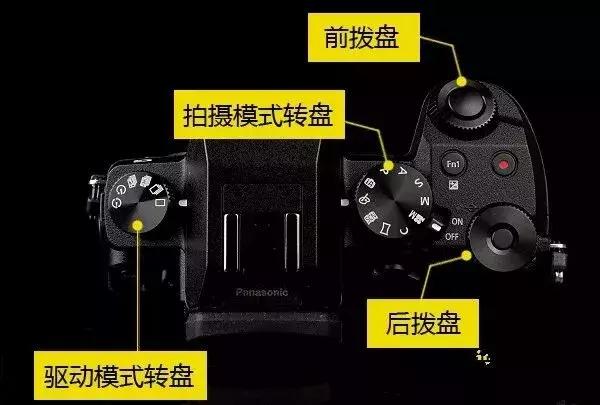 5000元性价比高微单相机,性价比最高4k60帧微单相机