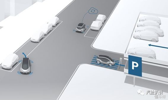 这么多企业造车未来怎么选择,博世怎么不造汽车