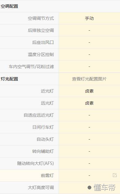 丰田逸致高速驾驶,丰田逸致车主驾驶感觉