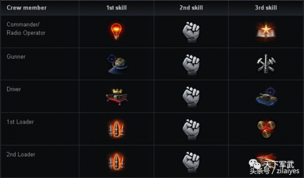 坦克世界t92和261火炮哪个好,坦克世界261怎么杀伤力都没有了