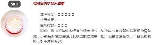 推荐十款好用的眼霜,眼霜推荐20岁适合的眼霜平价测评
