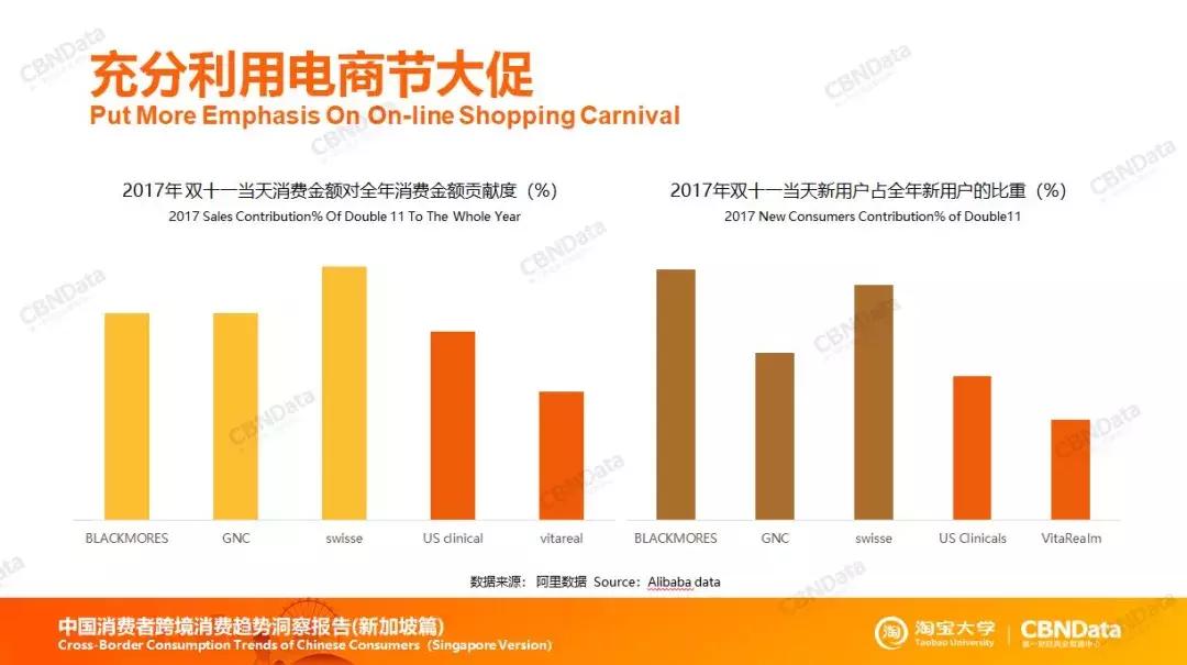 除了海南鸡饭还有什么饭,除了海南鸡饭还有什么受欢迎